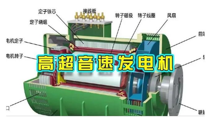 裕华颠覆你对发电方式的认知！中国革命性发电机公开揭秘 